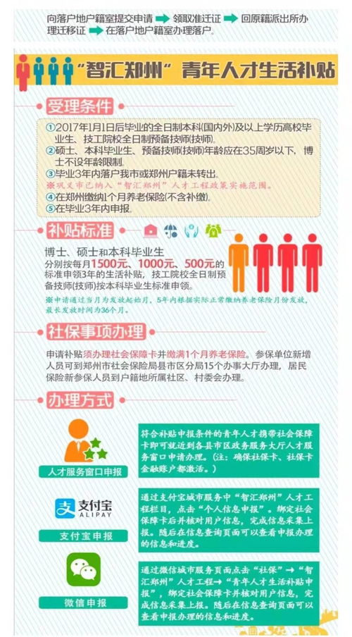 人才政策 排斥 非全日制研究生 官方回应
